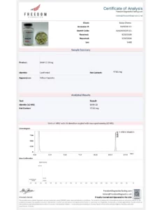 BAM-15 3000mg  (50mg/capsule) lab report