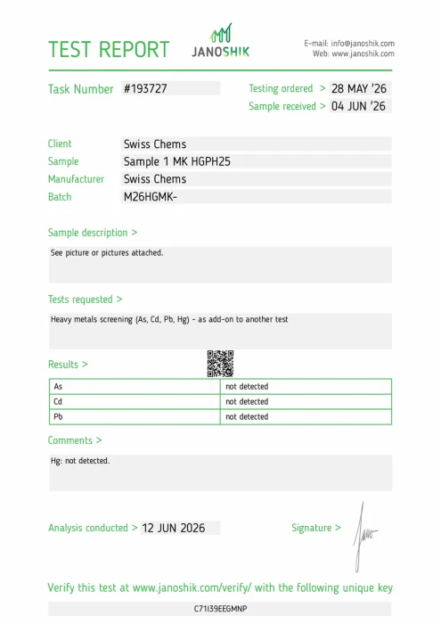 MK-677 (Ibutamoren), (10mg/capsule) 60 Capsules lab report